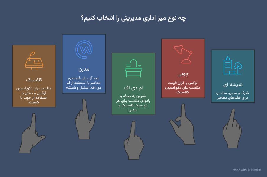 ابعاد میز اداری