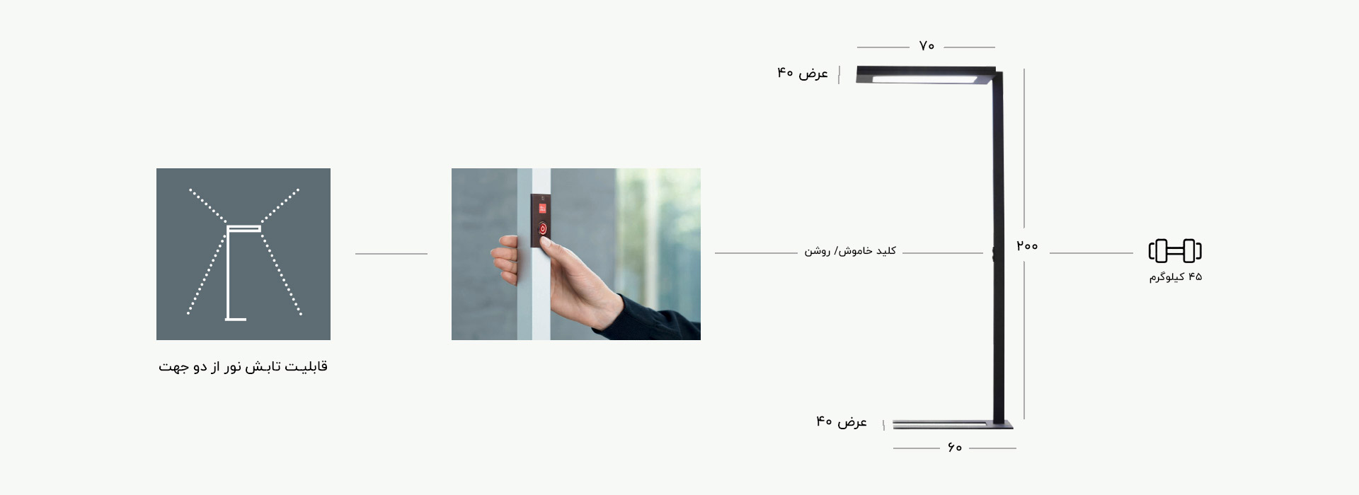 قابلیت های نور سانا