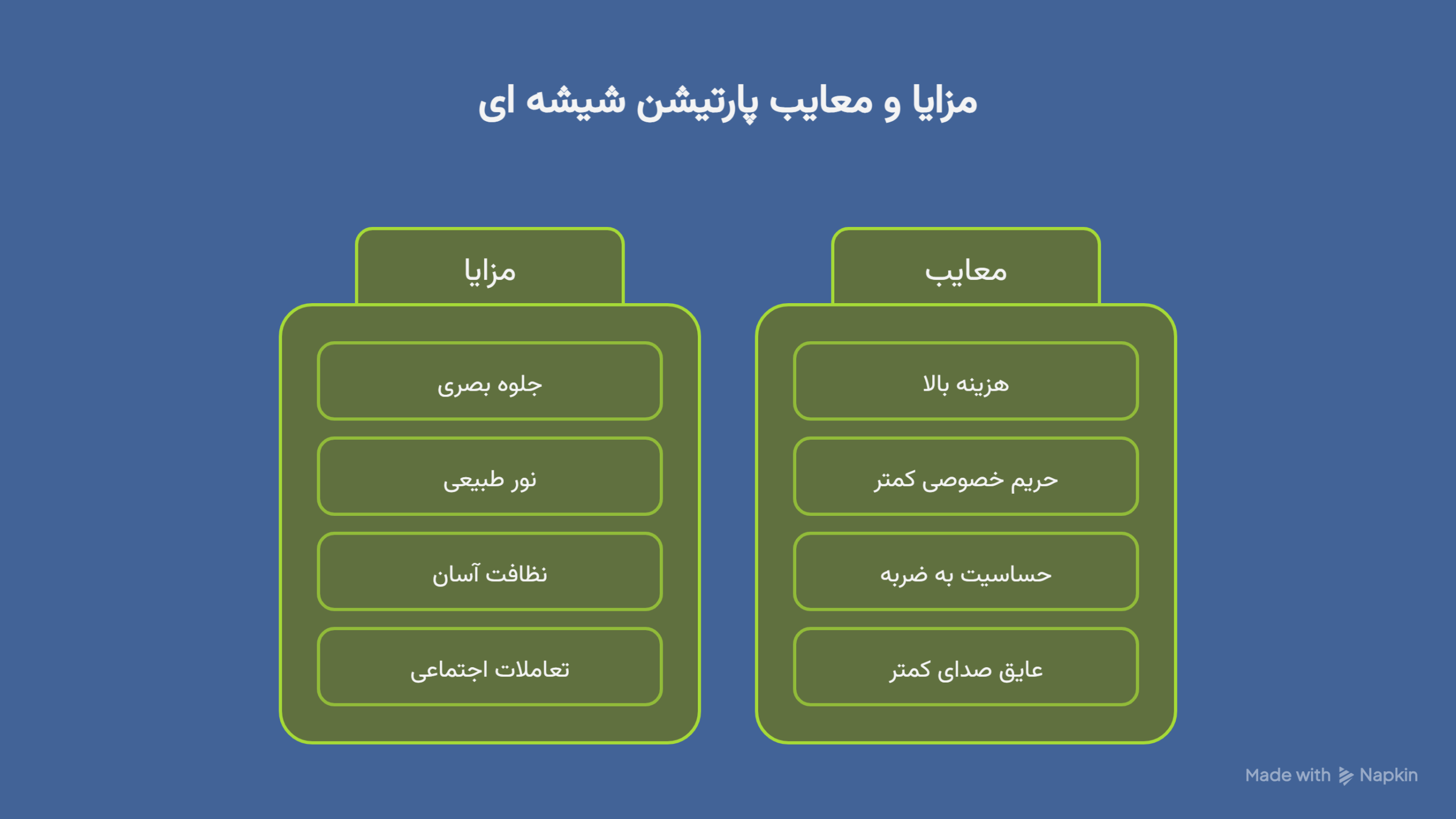 مزایا و معایب پارتیشن شیشه ای