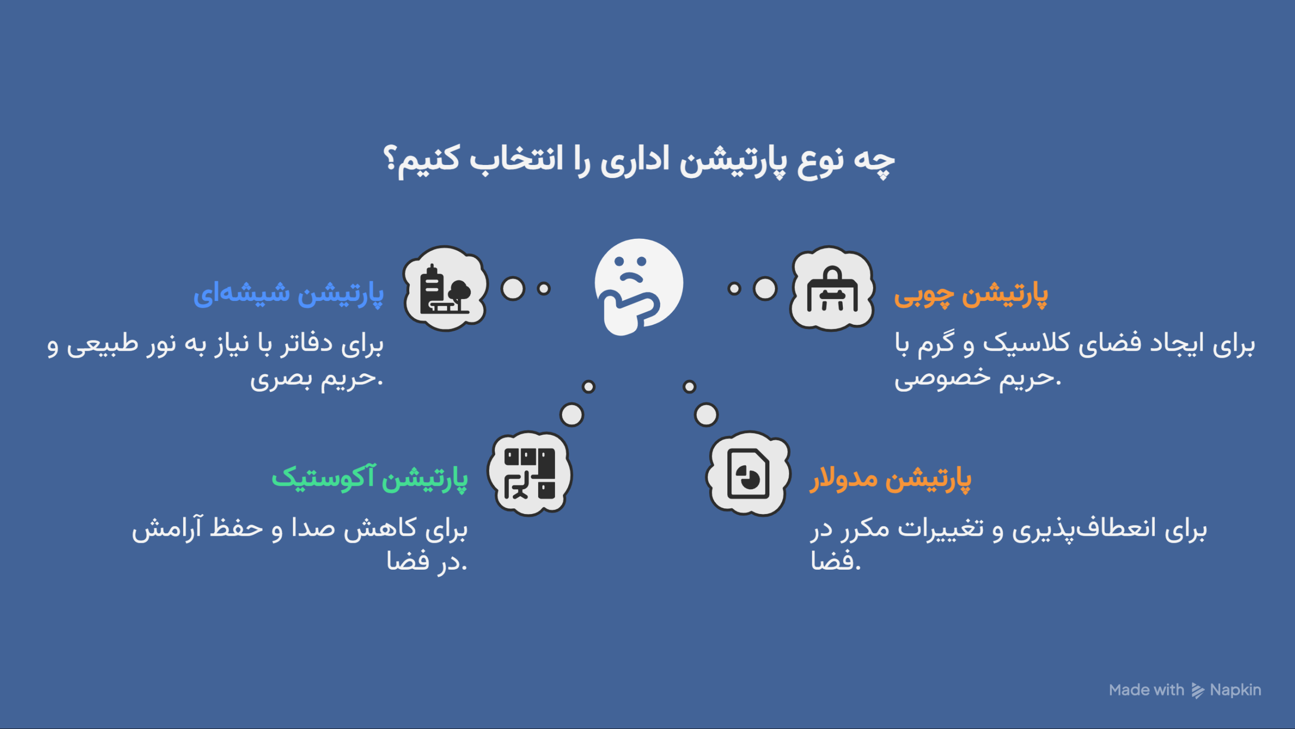 انتخاب نوع پارتیشن مناسب