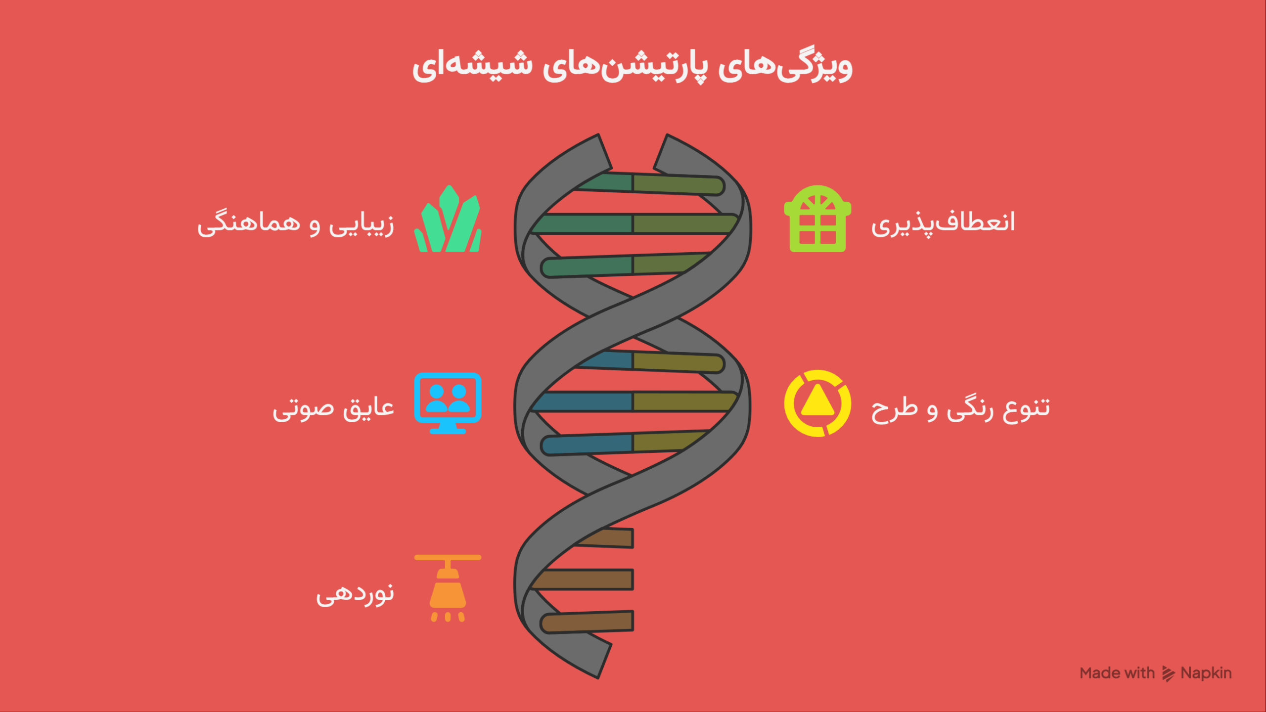 ویژگی های پارتیشن شیشه ای
